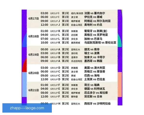 2026年北美世界杯48强出线名额分配官方细节正式公布